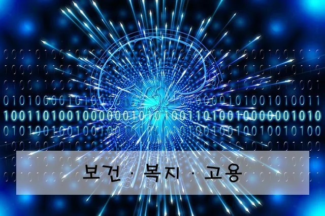 보건·복지·고용
