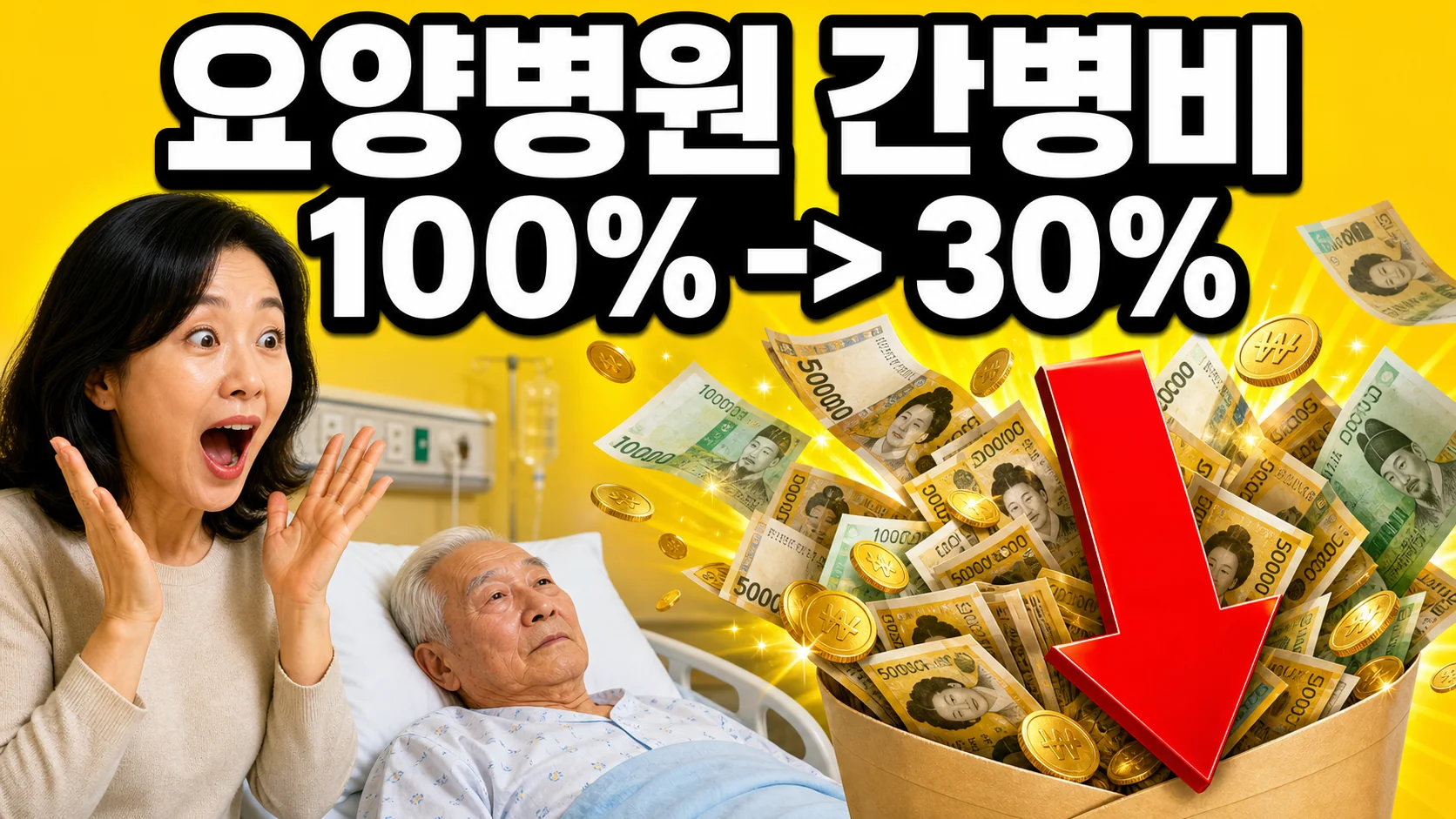 요양병원 병상 옆에서 놀란 표정의 한국인 보호자와 간병비 고지서에서 쏟아지는 돈다발, 상단에 '요양병원 간병비 100% → 30%' 문구가 적힌 이미지