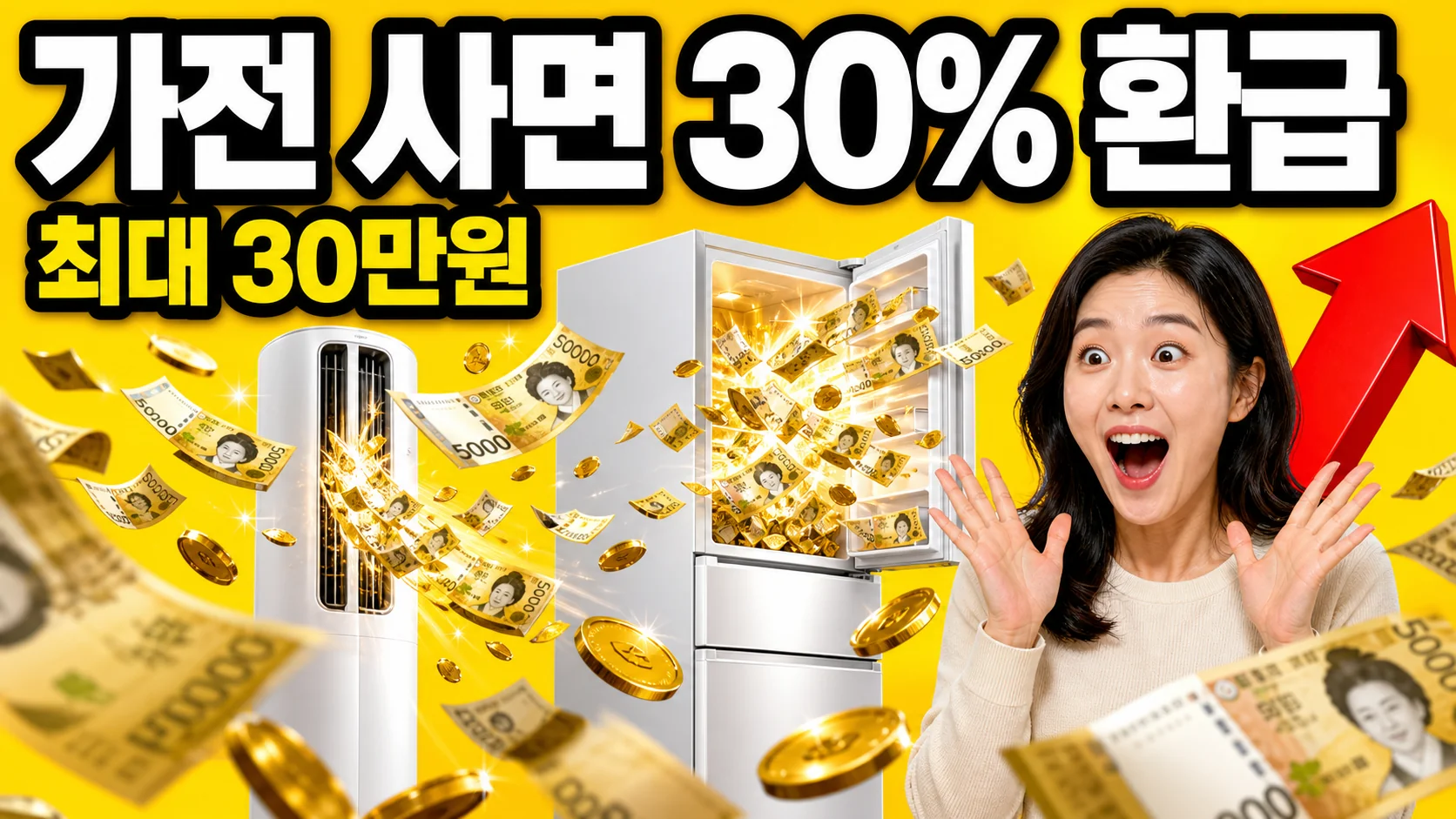 고효율 가전제품 구매비용 지원사업 안내 이미지 - 에어컨과 냉장고 옆에서 놀라는 사람과 환급금을 상징하는 지폐