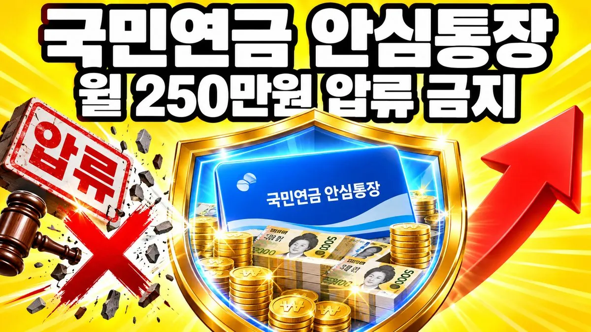 국민연금 안심통장을 방패가 감싸 압류 도장을 막아내는 모습과 '월 250만원 압류 금지' 문구
