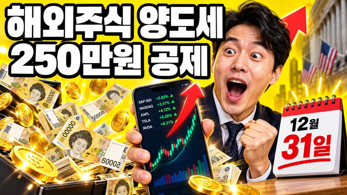 해외주식 양도소득세 250만원 기본공제와 연말 결제일을 알리는 썸네일, 스마트폰에서 지폐와 금화가 쏟아지는 모습